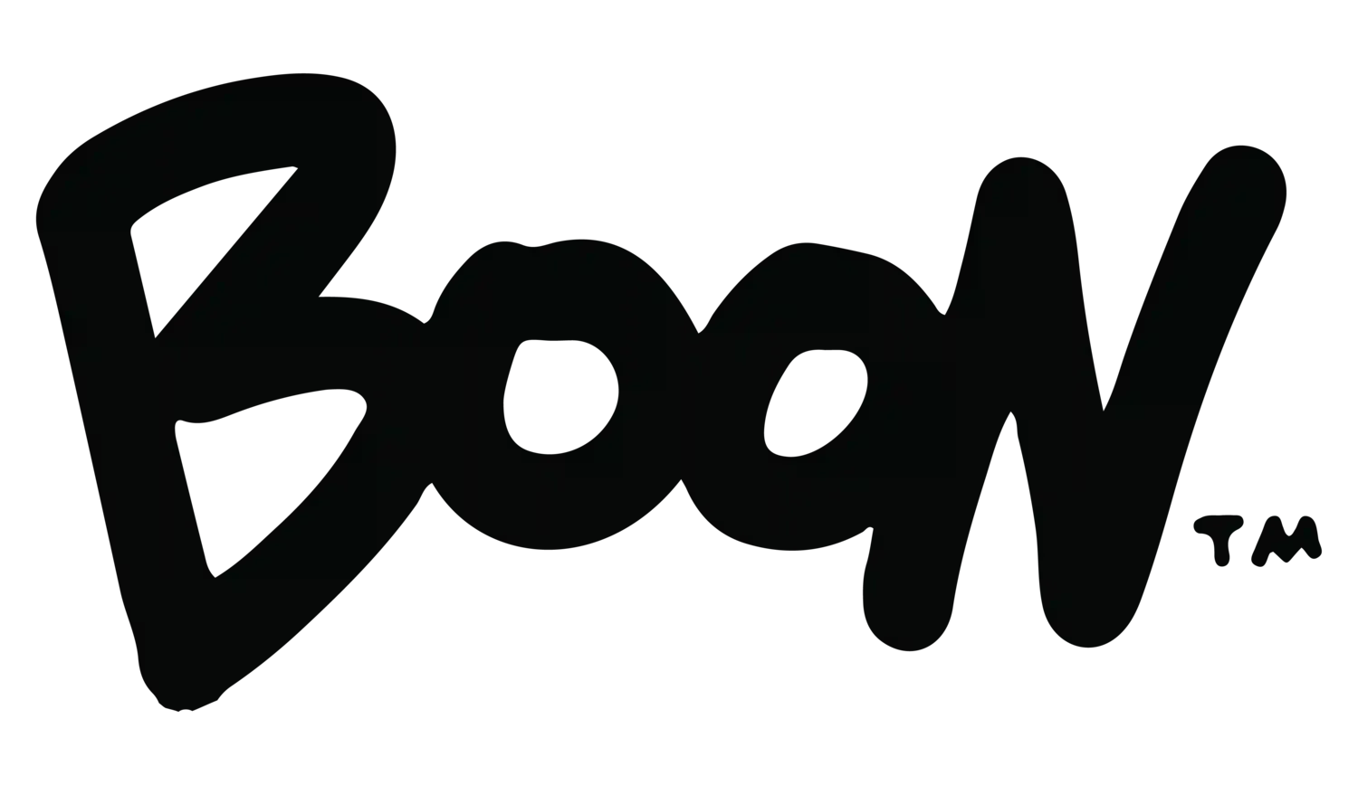 boonsauce.com