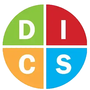 DISC Personality Test