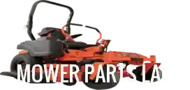 Mower Parts Land