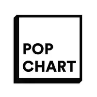 popchartlab.com